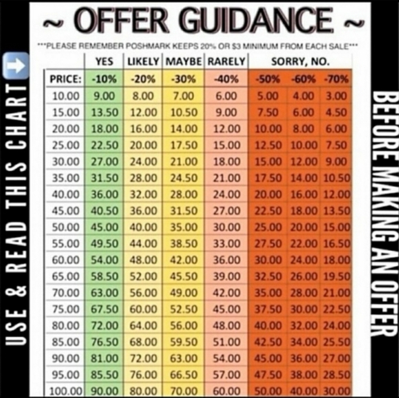 NWT Black History Month: Dope Black Woman Tote Bagπ§π½ββοΈ πβπ½ - Hard to Find - Picture 11 of 11